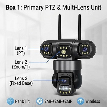 V380 App Dual-Lens Security Camera with Smart IR & Color Night Vision, Optical Zoom & 2-Way Audio System